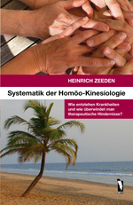 Systematik der Homo-Kinesiologie von Heinrich Zeeden
